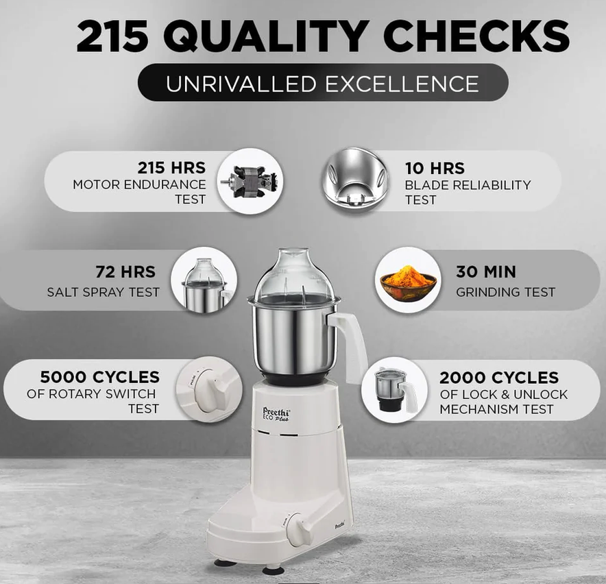 Preethi Eco Plus 110 V Mixer Grinder (MG138) - Image 3