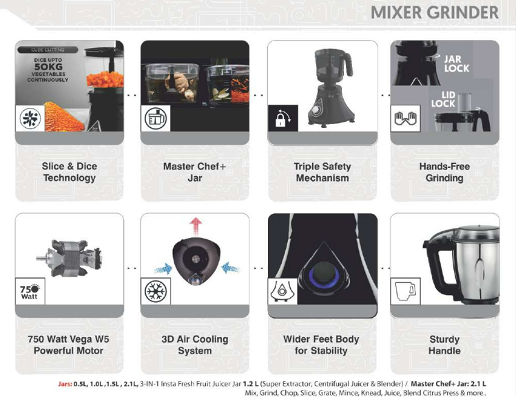 Preethi Zodiac Cosmo Mixer (MG236) - Image 2