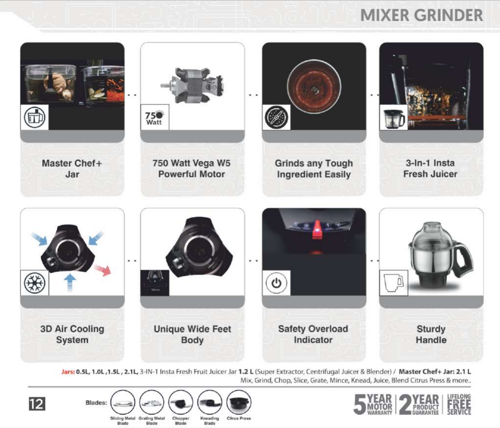 Preethi ZODIAC Black Mixer (MG261) - Image 2